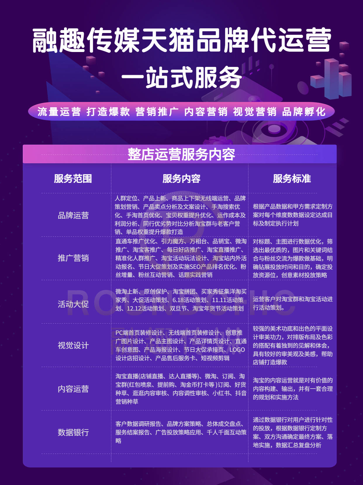 包含高校篮球比赛数字化转型，提升比赛公平与透明度的词条